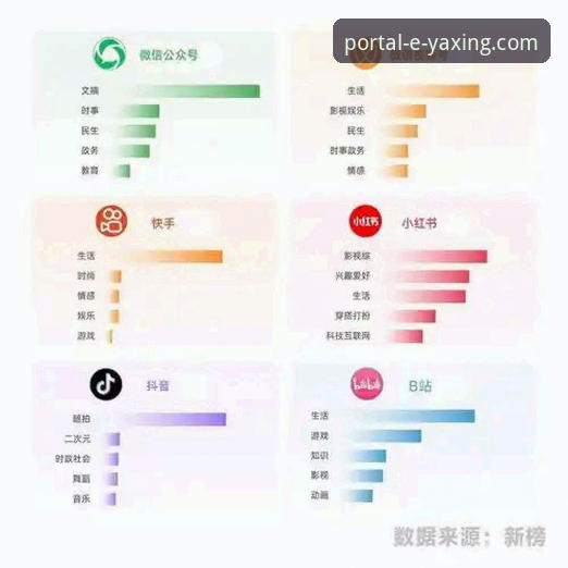资深用户分享：亚星娱乐平台手机版功能详解与使用心得
