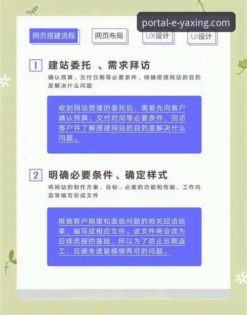 亚星官网网址使用指南：7个关键步骤助你快速上手
